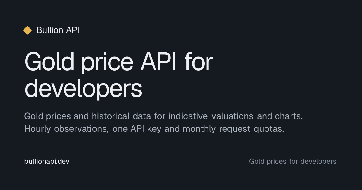 Pricing — Bullion API